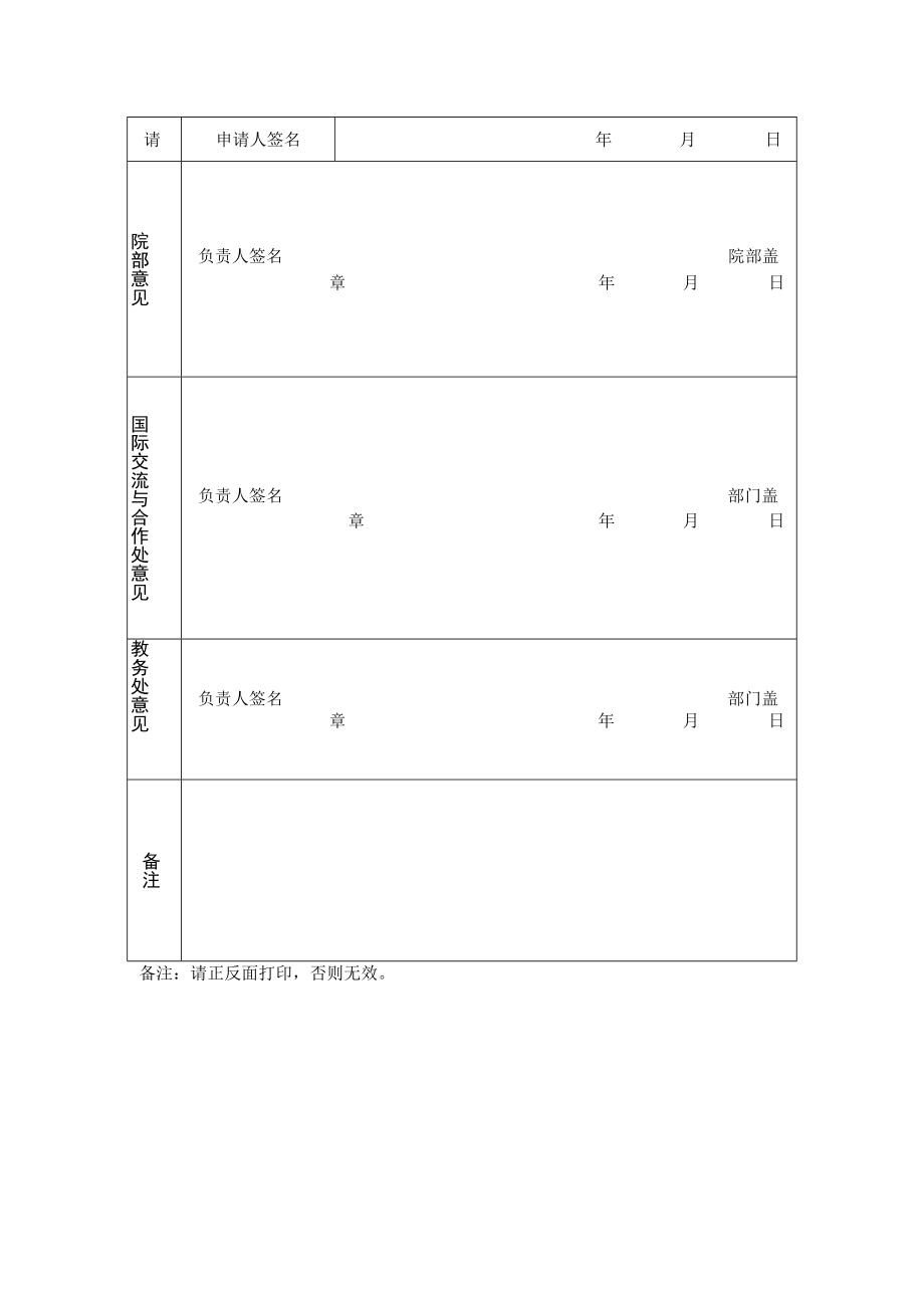 学院接收国（境）外高校学生交换学习申请表.docx_第2页