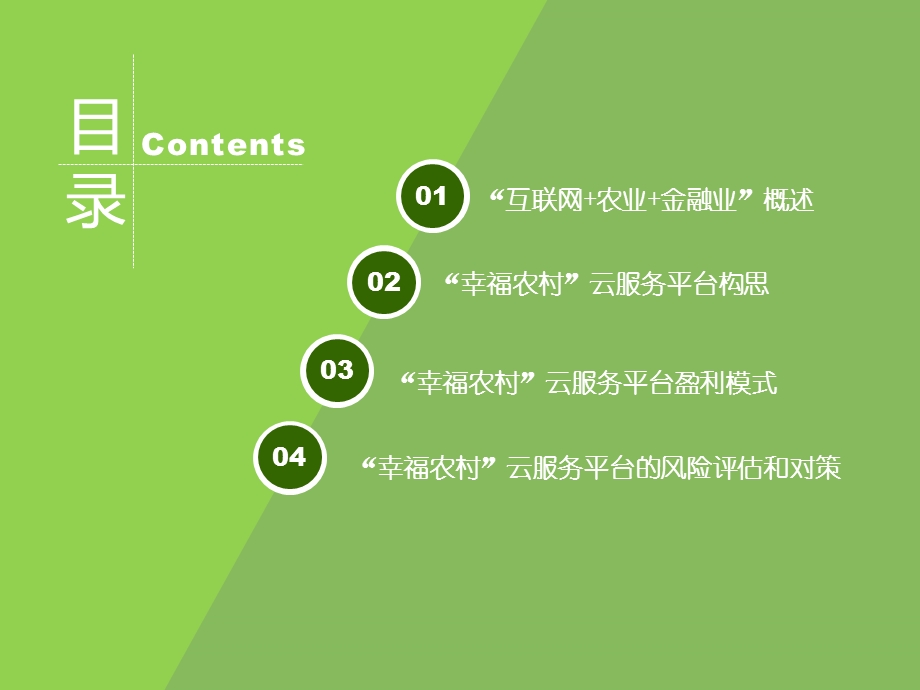 互联网+农业+金融业.ppt_第2页