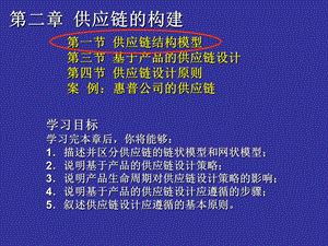 供应链结构模型(精).ppt