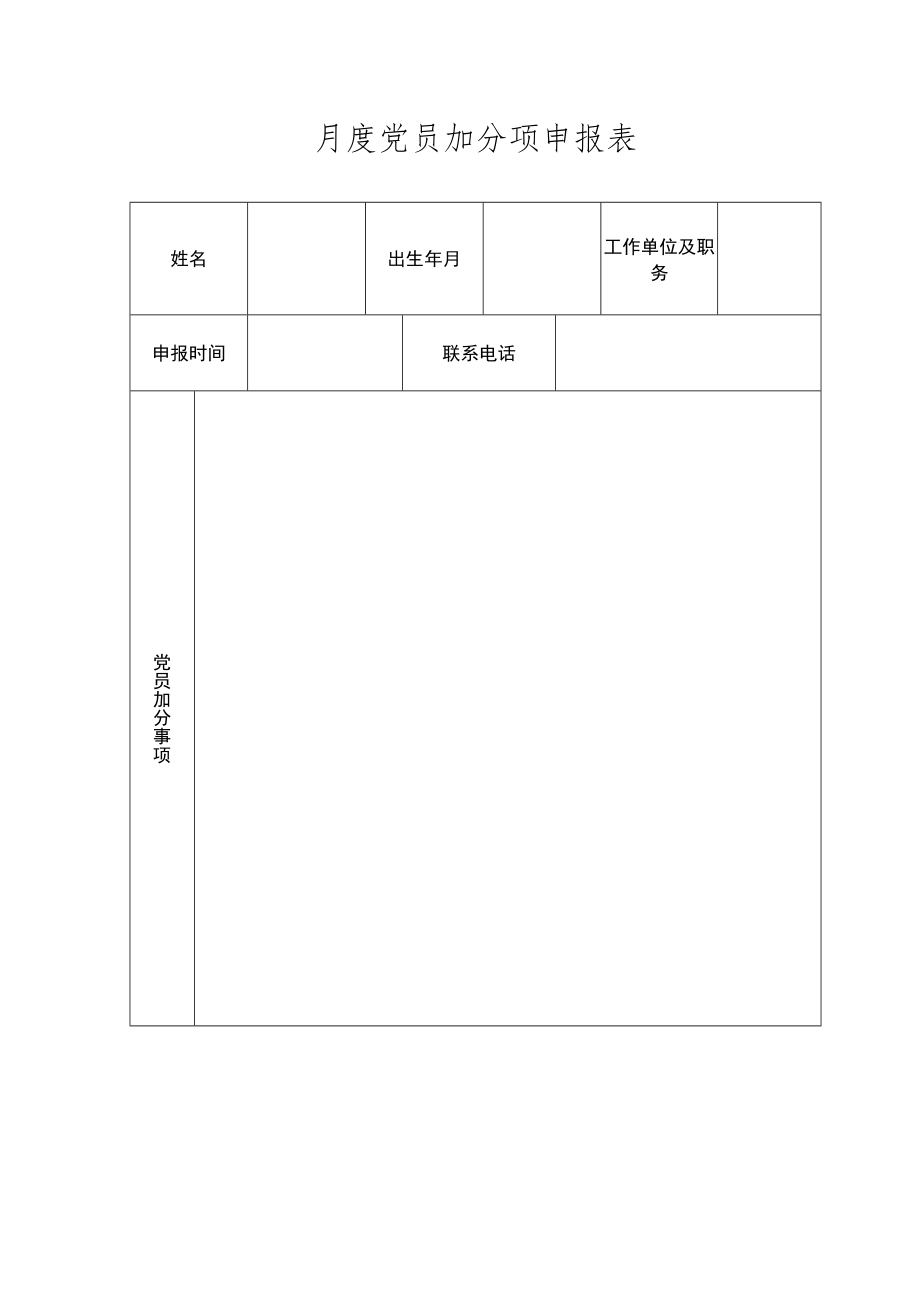 月度党员加分项申报表.docx_第1页