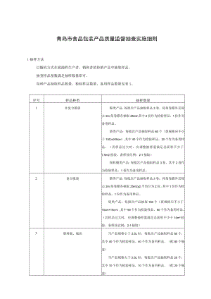 青岛市食品包装产品质量监督抽查实施细则.docx