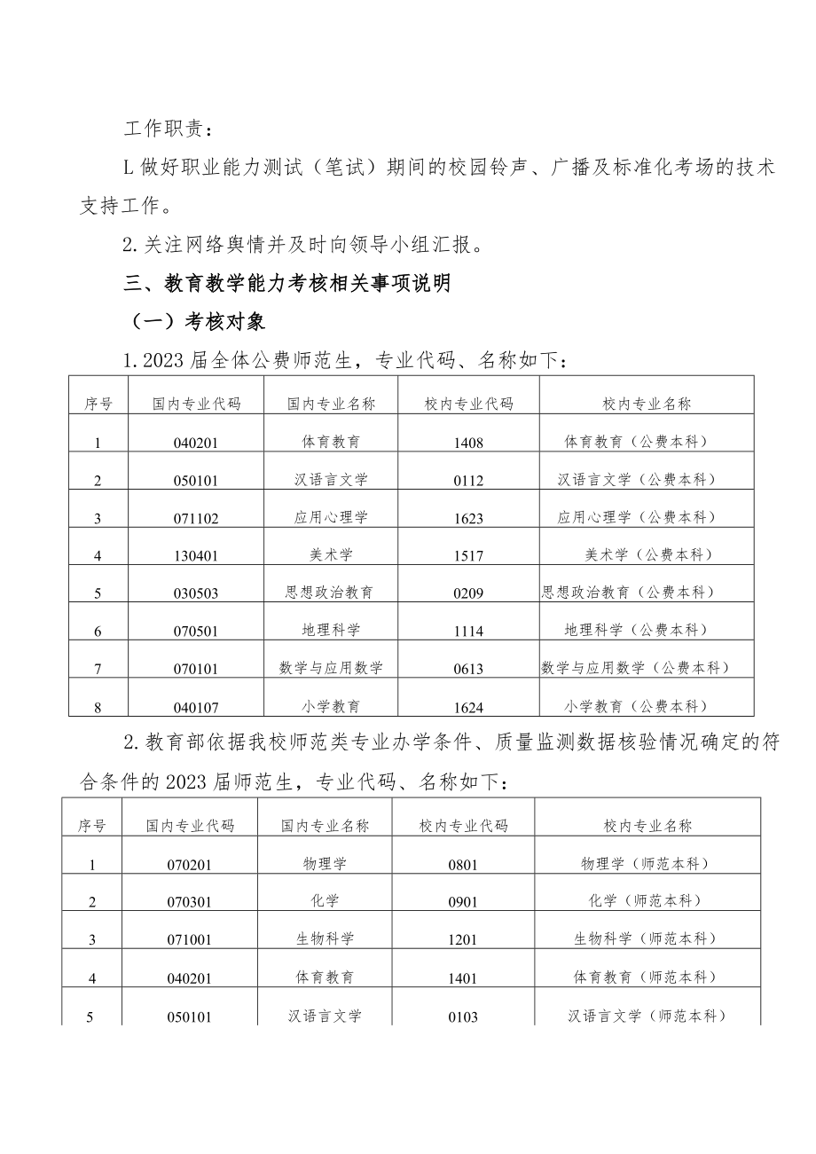 XXXX大学2023届师范生教育教学能力考核办法.docx_第3页