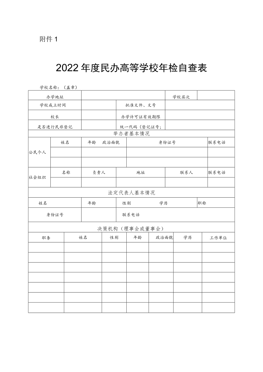 2022年度民办高等学校、民办高等教育机构年检自查表、年度检查评定指标.docx_第1页