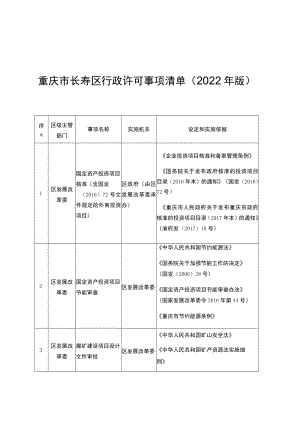 重庆市长寿区行政许可事项清单2022年版.docx