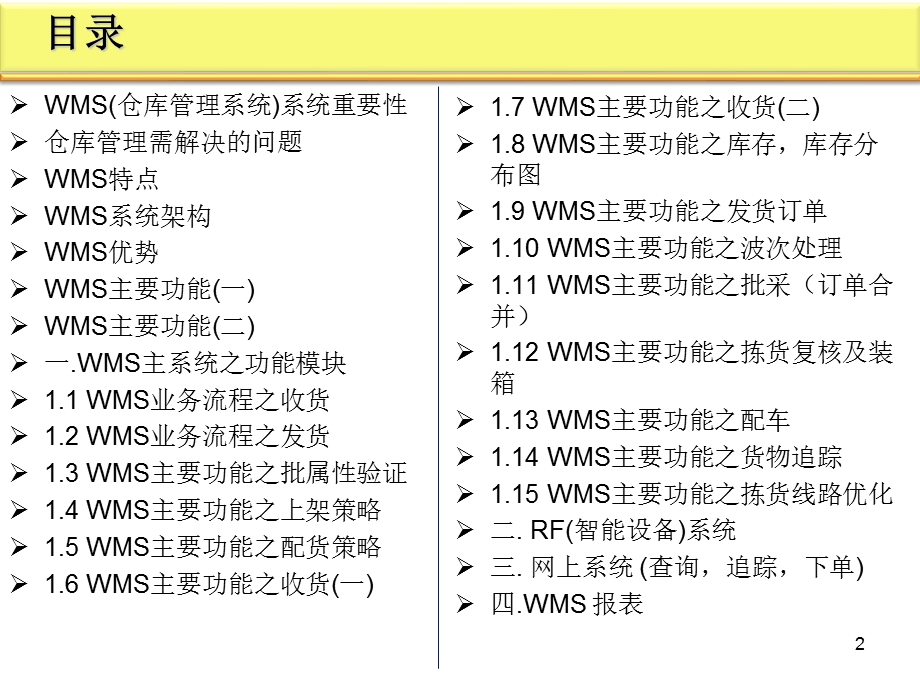 仓库管理系统系统架构及功能.ppt_第2页