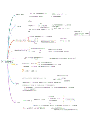 4C营销理论思维导图模板.docx