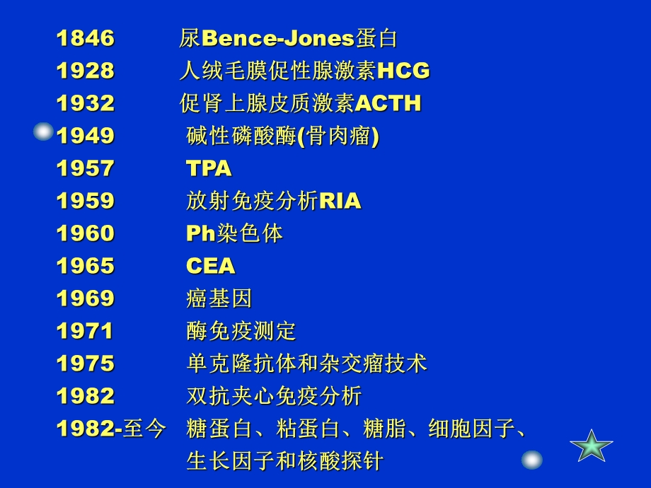 医学课件肿瘤标志物临床应用.ppt_第2页