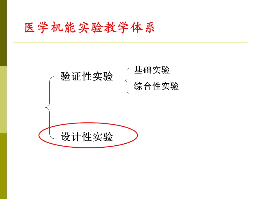 医学机能学PPT课件.ppt_第2页