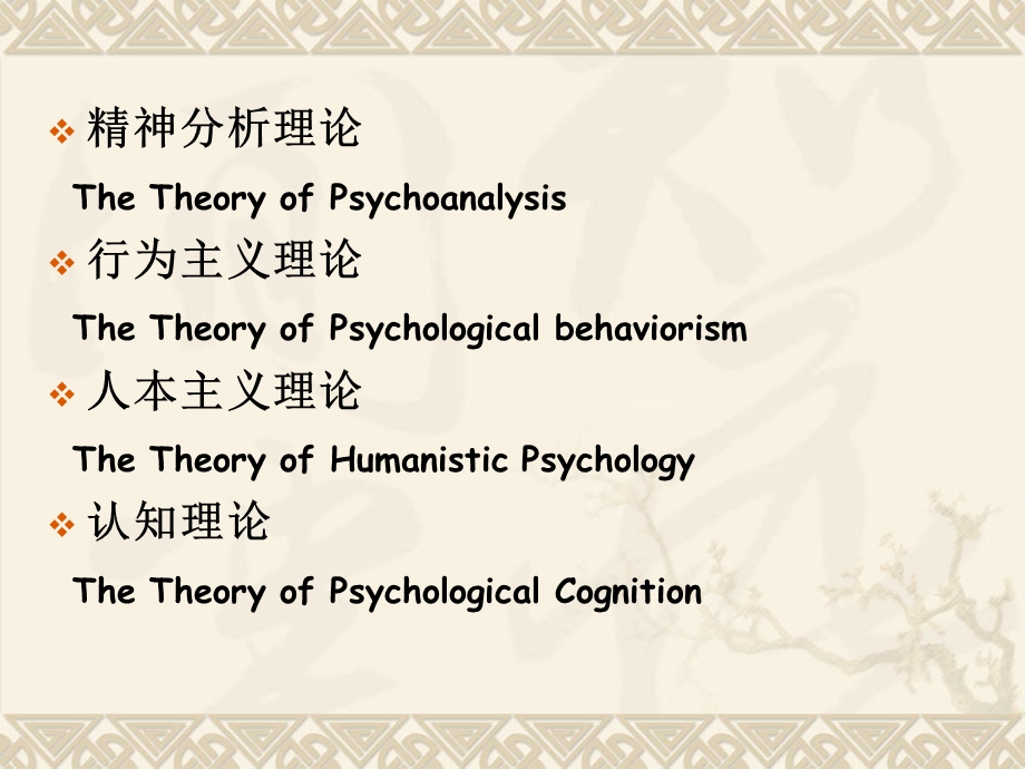 医学心理学课件.ppt_第2页