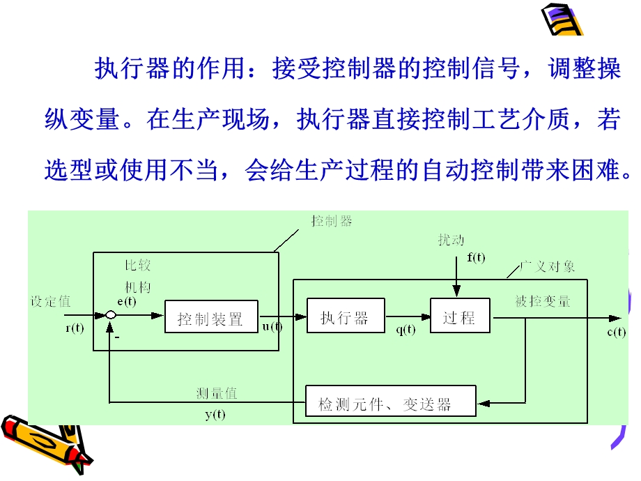 化工自动化及仪表5.ppt_第2页