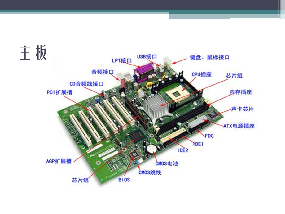 信息技术基础教程.ppt_第3页