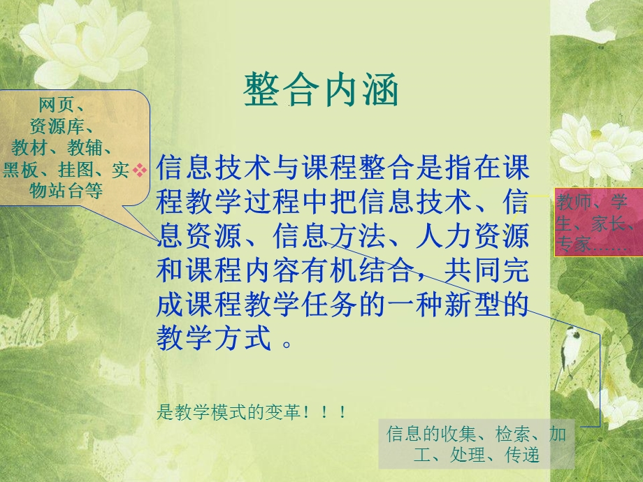 信息技术与课程整合的策略.ppt_第2页