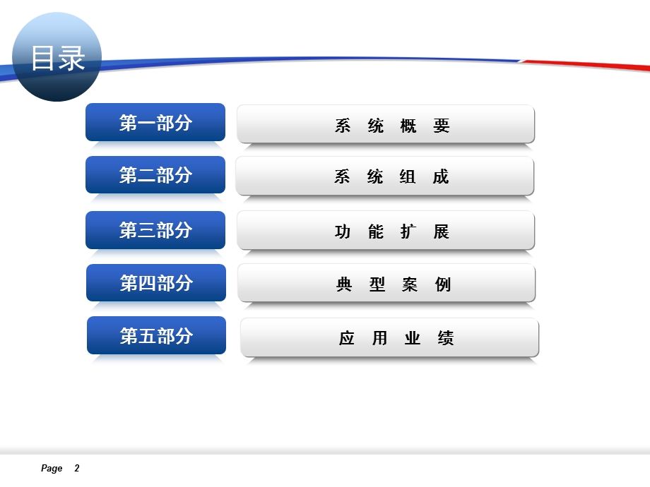 光伏综合监控系统.ppt_第2页