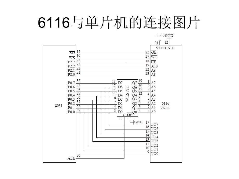 单片机及其扩展.ppt_第3页