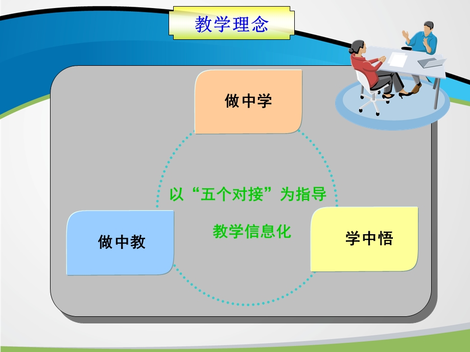 国际贸易实务FOB贸易术语说课课件.ppt_第2页