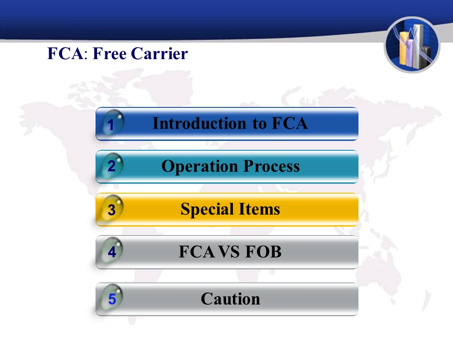 国际贸易术语FCA.ppt_第2页