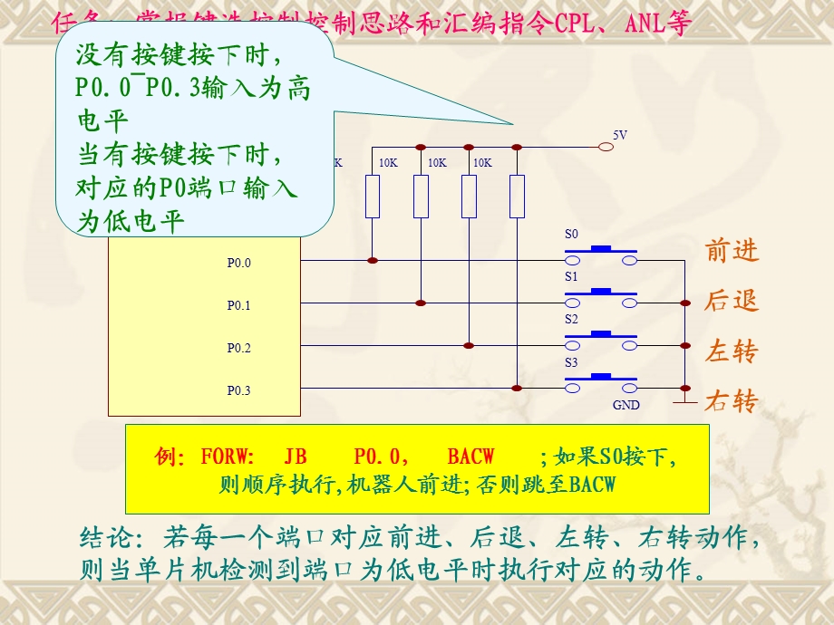 单片机控制巡航键选控制.ppt_第3页