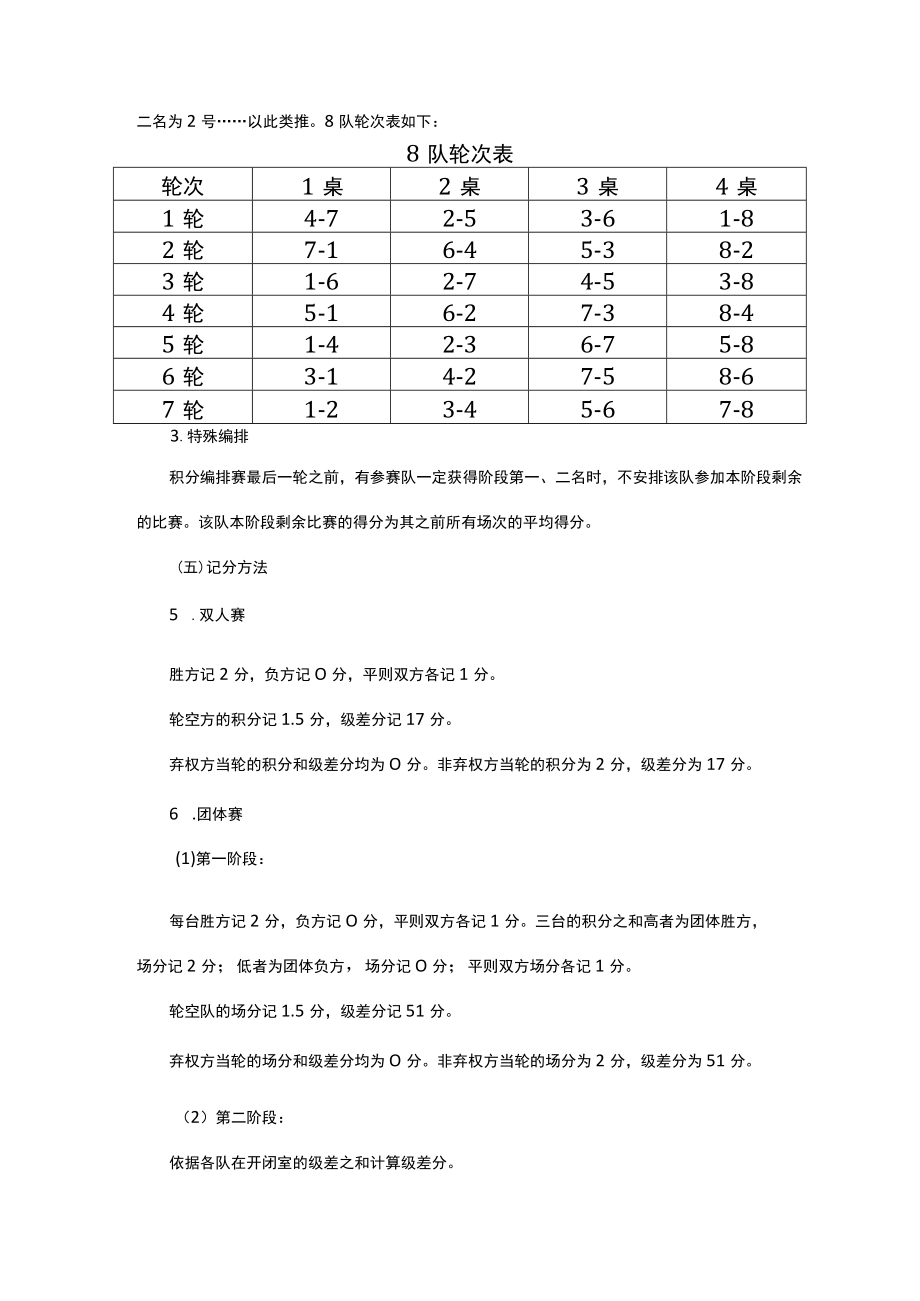 江苏省第二届智力运动会掼蛋项目竞赛规程.docx_第3页