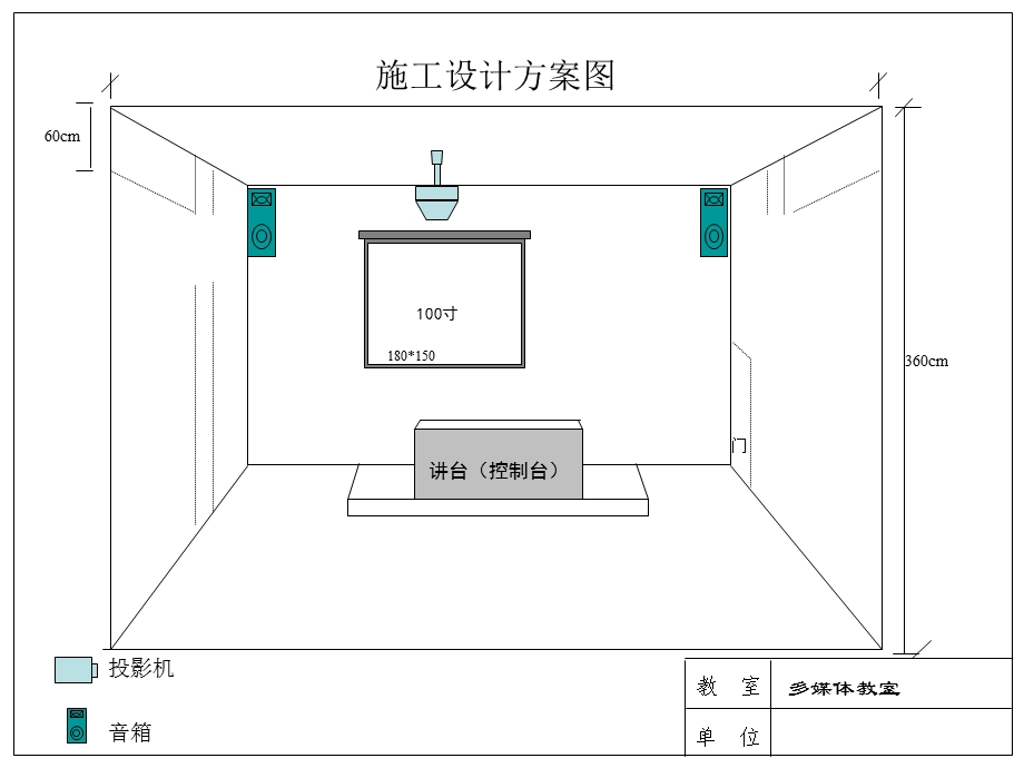 多媒体教室安装示意图.ppt_第1页