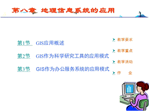 地理信息系统的应用.ppt