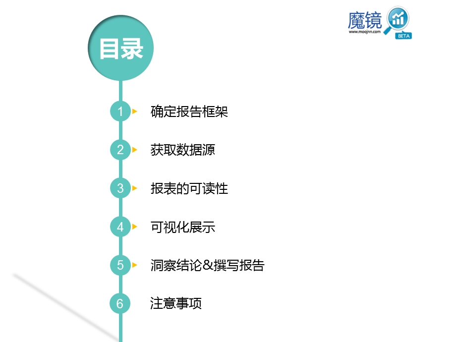 如何做一份完美的数据分析报告.ppt_第2页