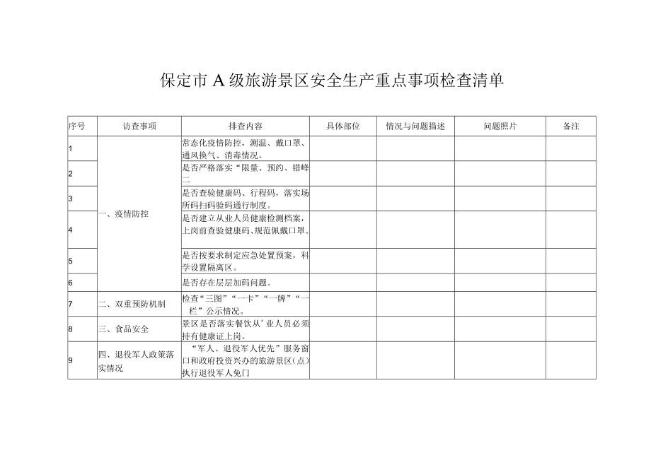 A级旅游景区检查表.docx_第1页