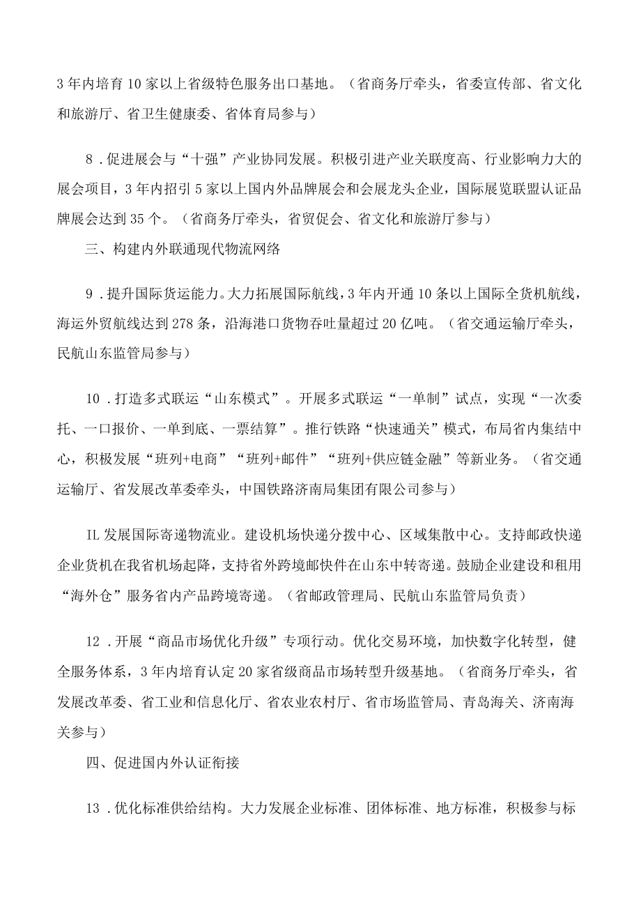 山东省人民政府办公厅印发关于促进内外贸一体化发展持续打造对外开放新高地的若干措施的通知.docx_第3页