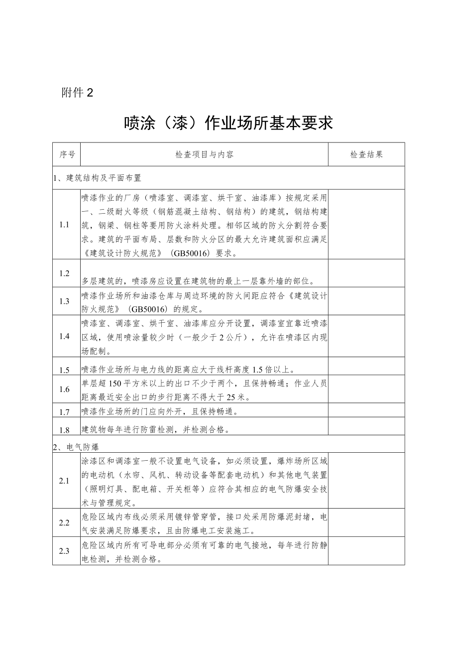 喷涂漆作业场所基本要求.docx_第1页