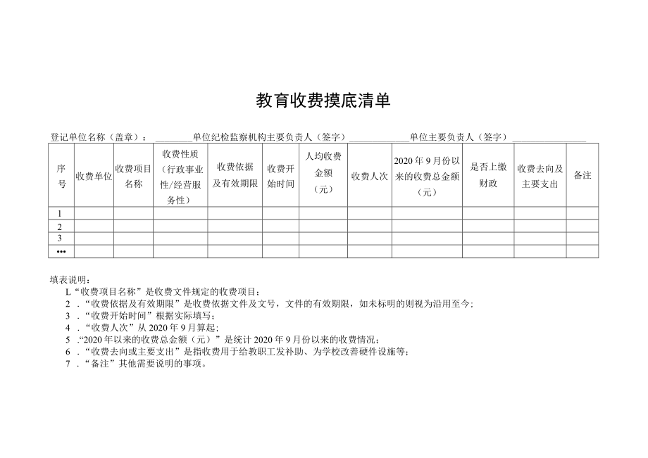 教育收费摸底清单、收费情况自查自纠登记表.docx_第2页