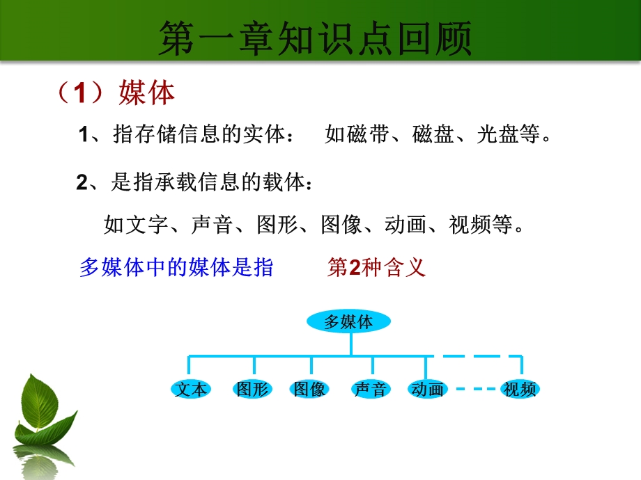 多媒体作品设计.ppt_第1页