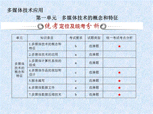 多媒体技术应用1第一单元多媒体技术的概念和特征.ppt