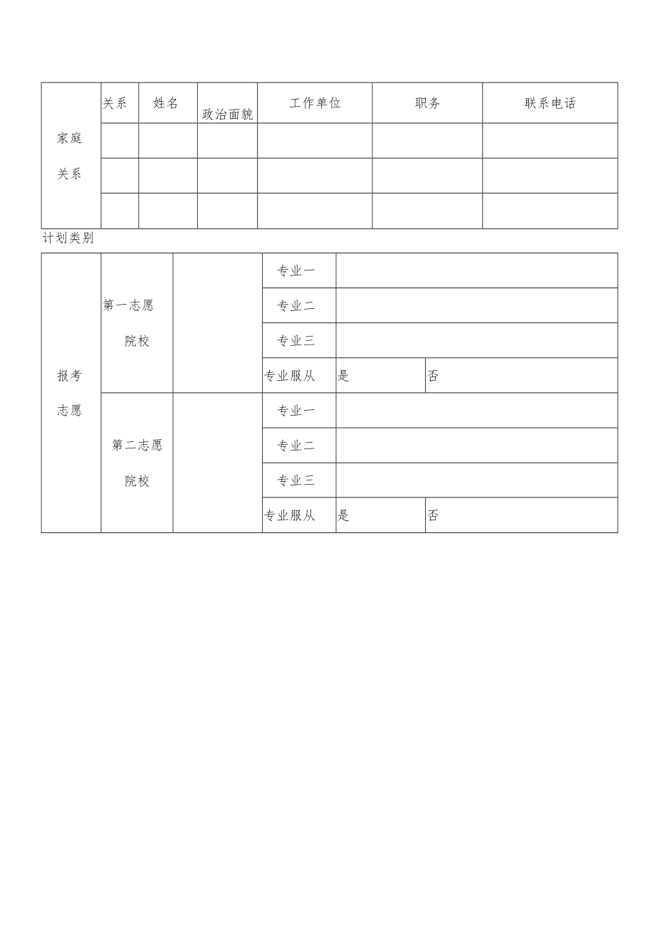 2023年广东省高职院校五年一贯制单独招生考试报名登记表.docx_第2页