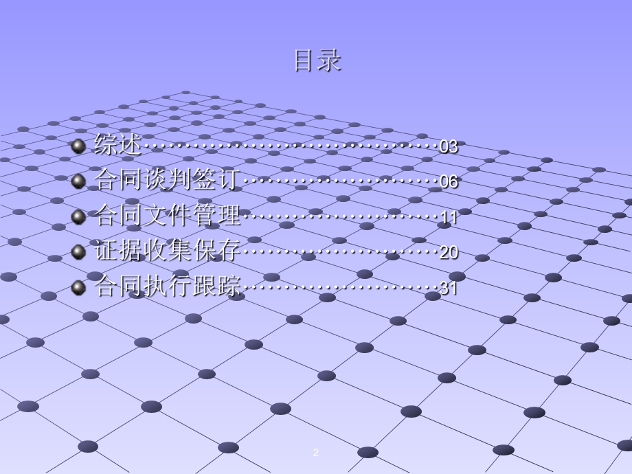 培训课件房地产合同.ppt_第2页