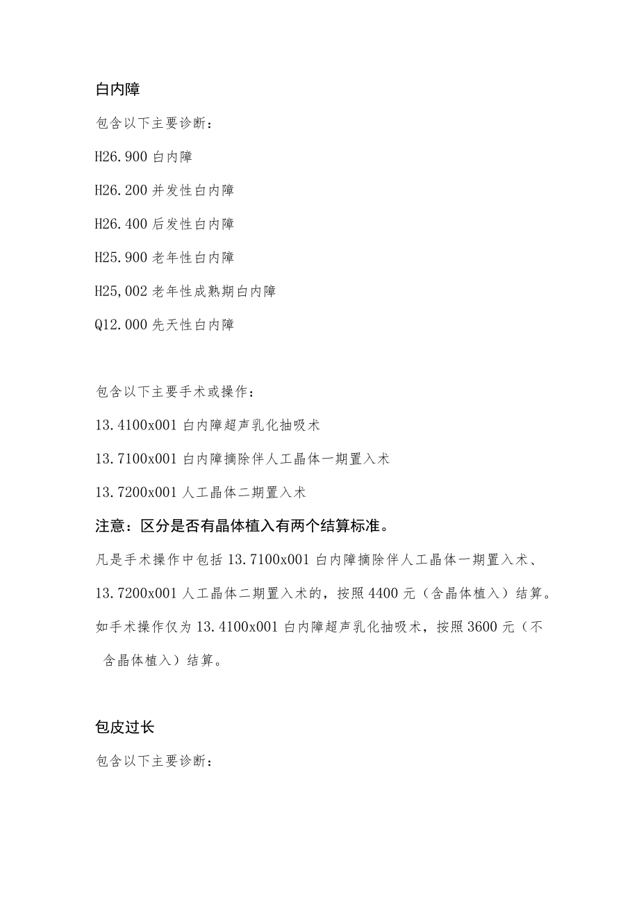 11.16一级医疗机构按病种付费病种诊断编码及手术操作编码.docx_第1页