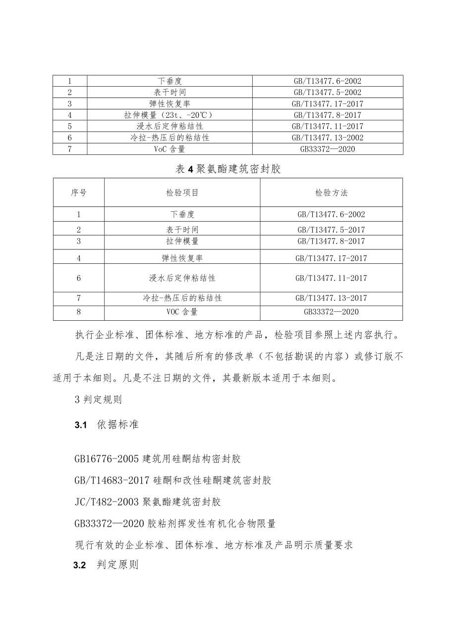 建筑用密封胶产品质量河南省监督抽查实施细则（2023年版）.docx_第2页