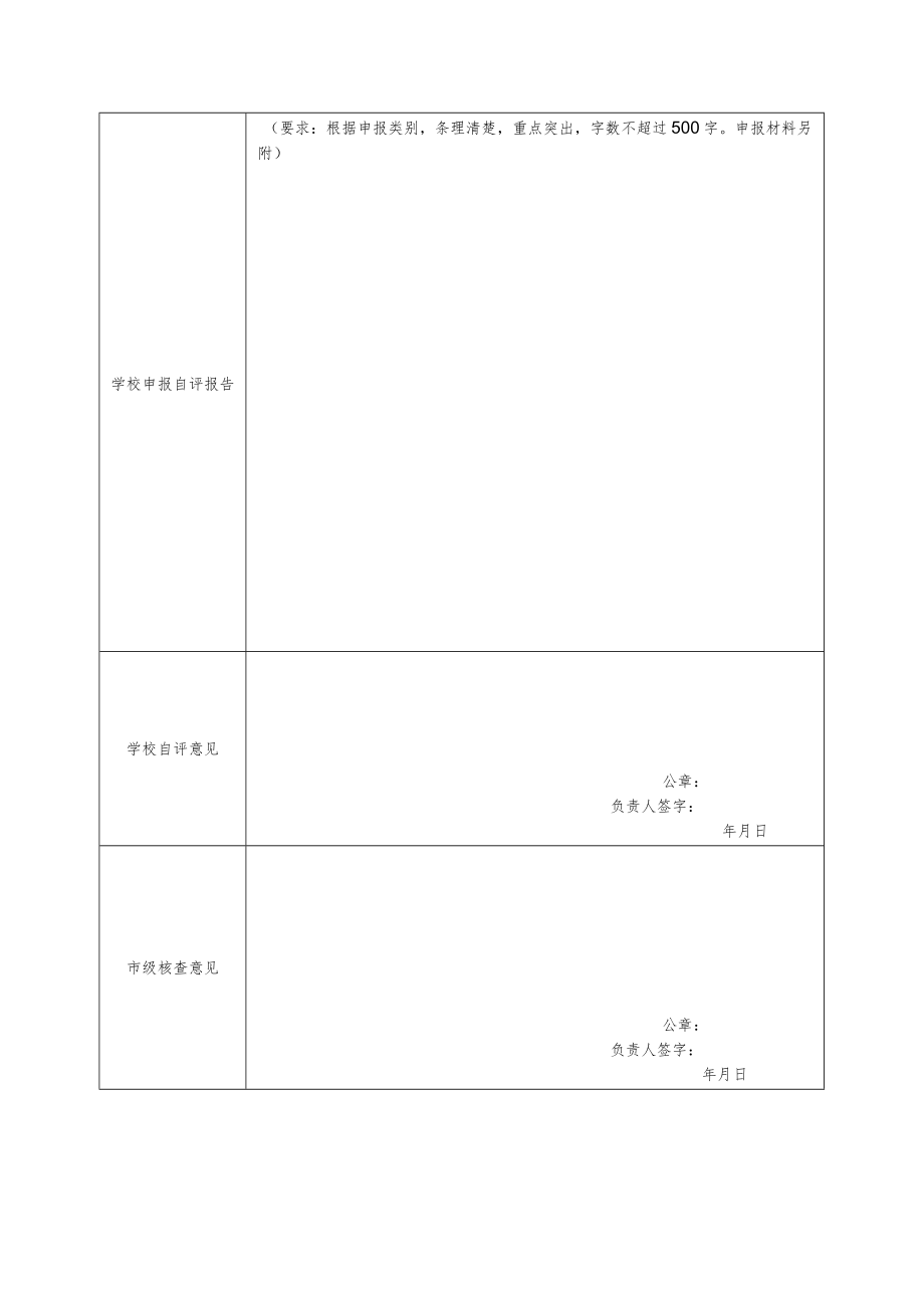 河南省义务教育标准化管理示范校、特色校申报表.docx_第2页