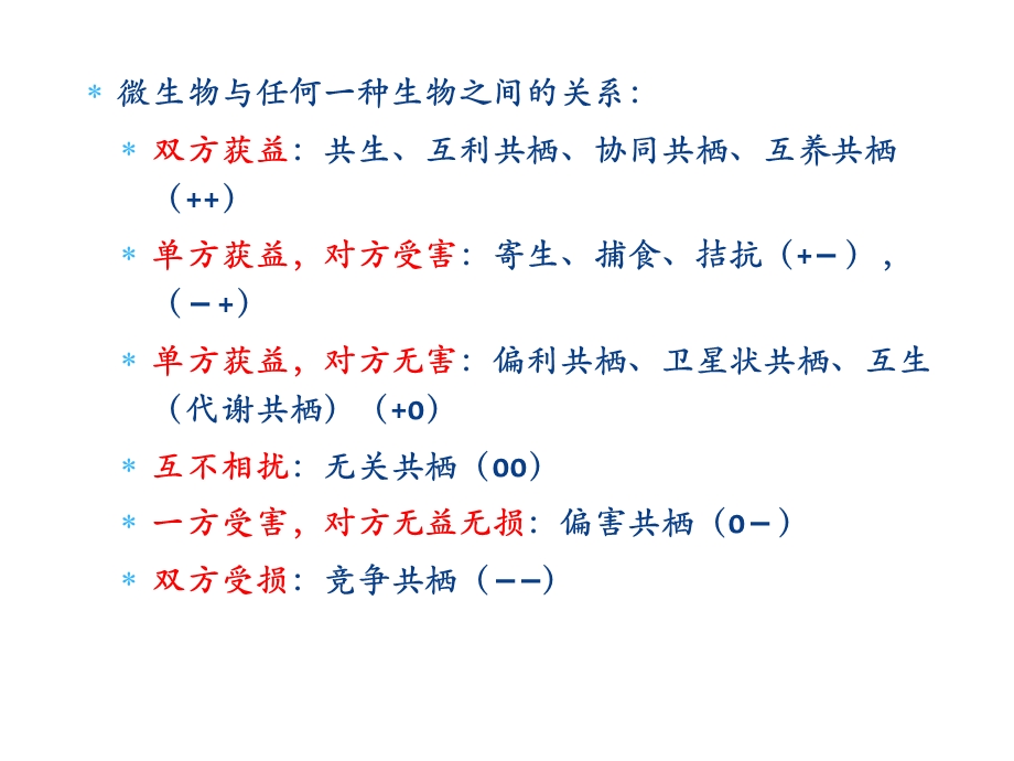 微生物与环境间的关系.ppt_第3页