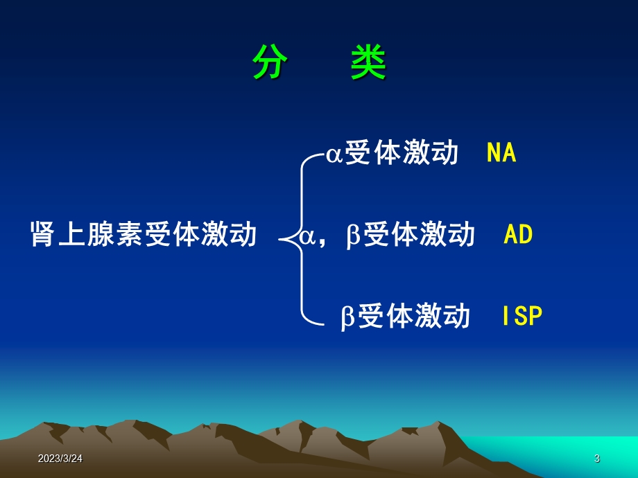 异丙肾上腺素PPT医学课件.ppt_第3页