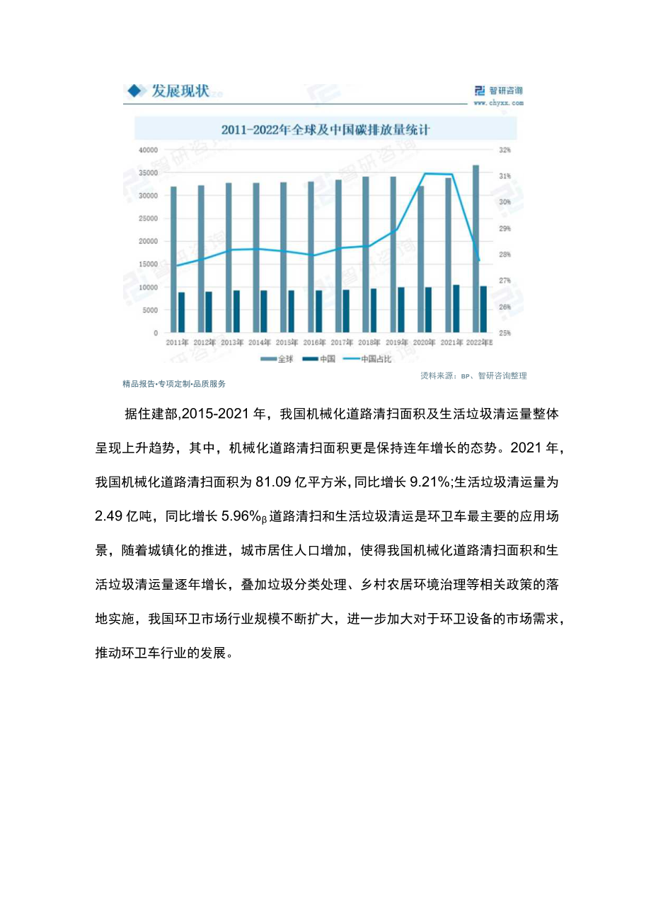 2023年中国新能源环卫车产业发展现状研究报告.docx_第2页