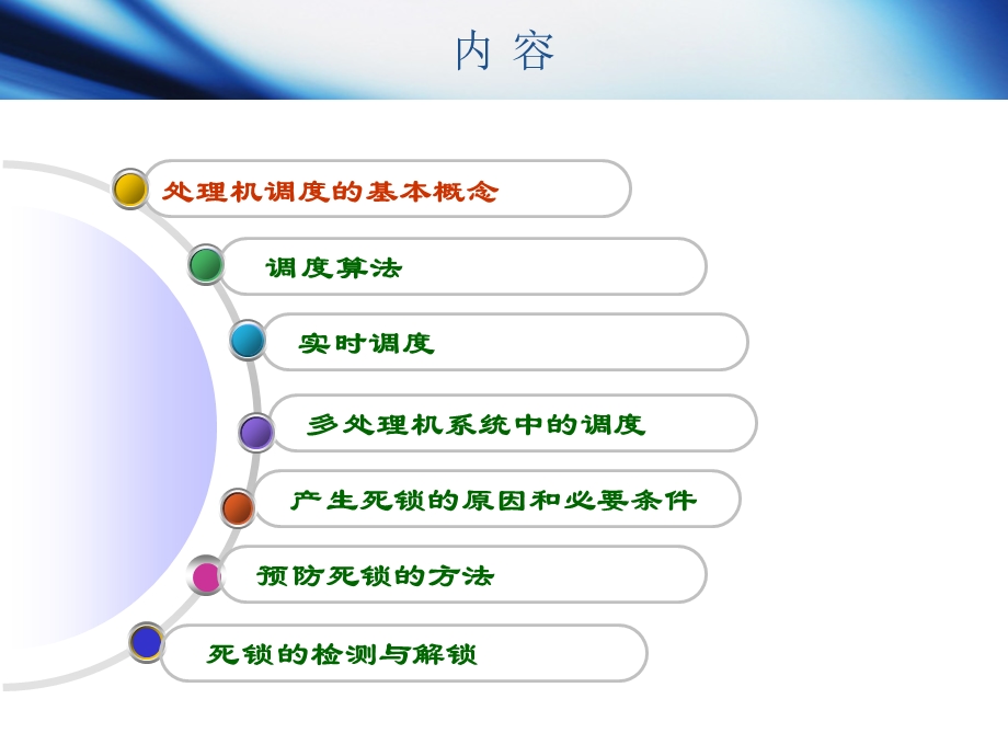 操作系统习题3.ppt_第2页