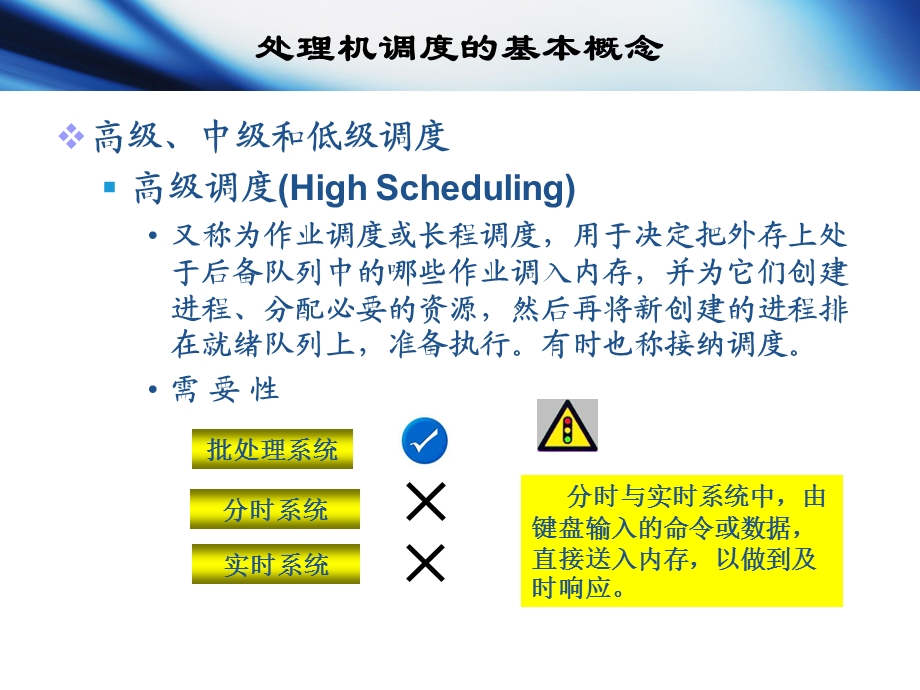 操作系统习题3.ppt_第3页