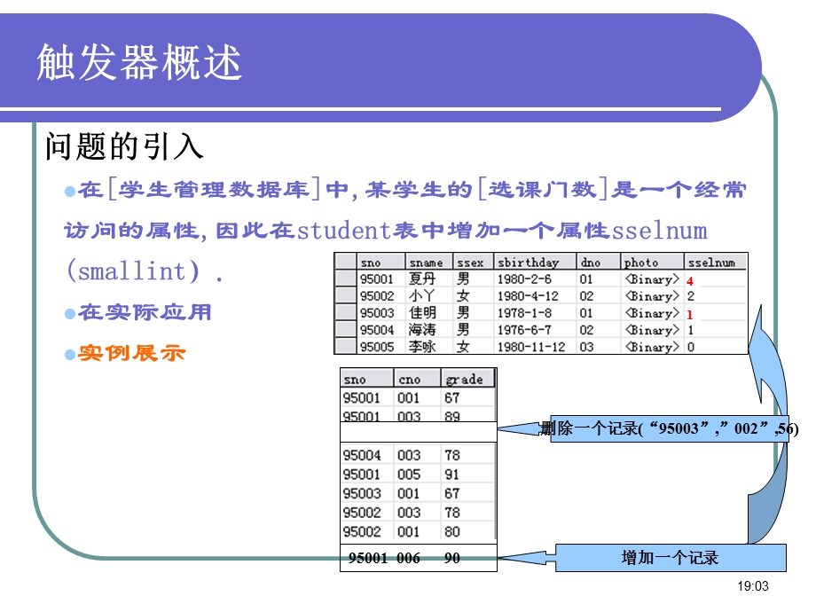 数据库触发器.ppt_第3页