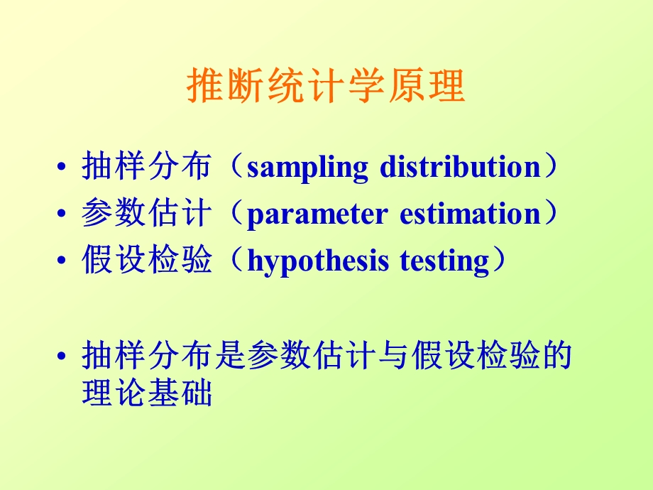 心理统计学PPT课件6：推断统计学原理.ppt_第1页