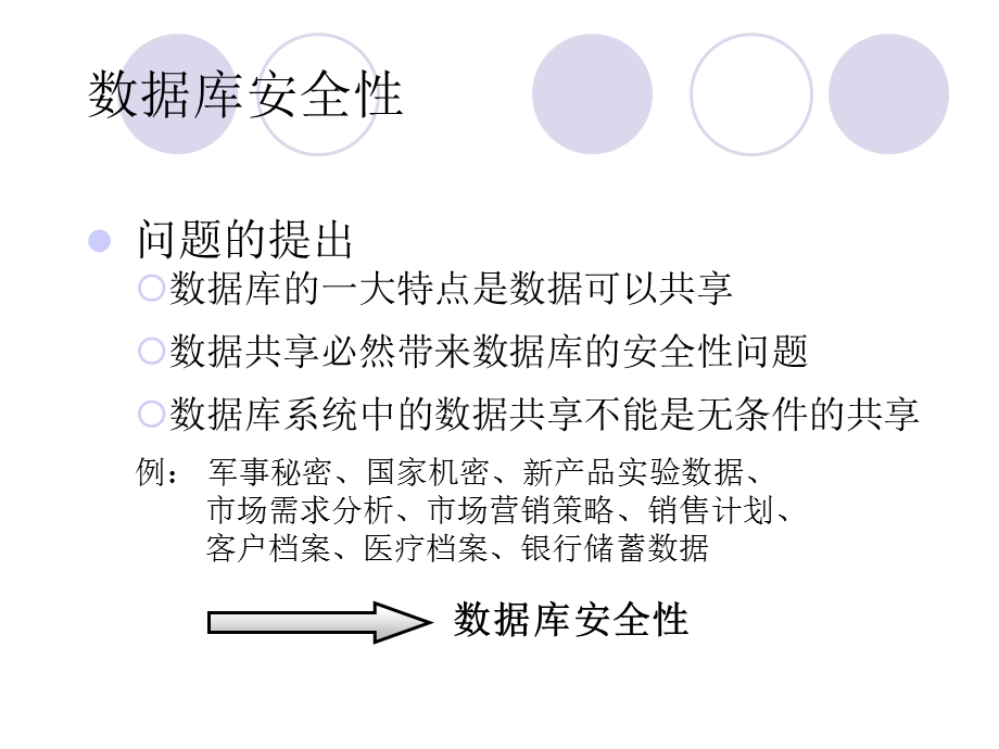 数据库系统概论(王珊萨师煊)第四章数据库安全性.ppt_第2页