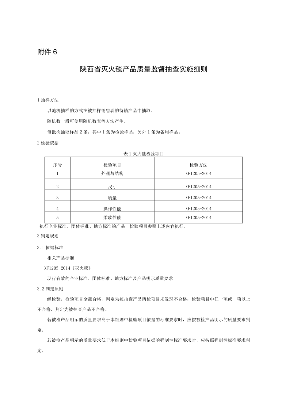 2023陕西省灭火毯产品质量监督抽查实施细则.docx_第1页