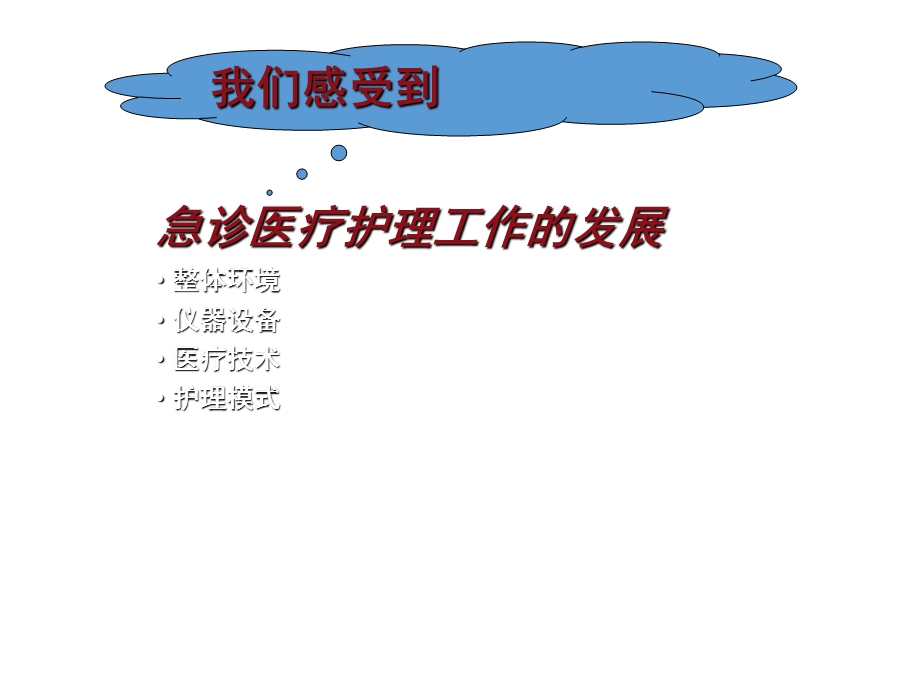 急诊信息化建设课件.ppt_第3页