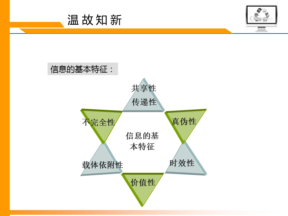 日新月异的信息技术讲课课件.ppt_第2页