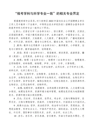 “报考学科与所学专业一致”的相关专业界定(2022年).docx