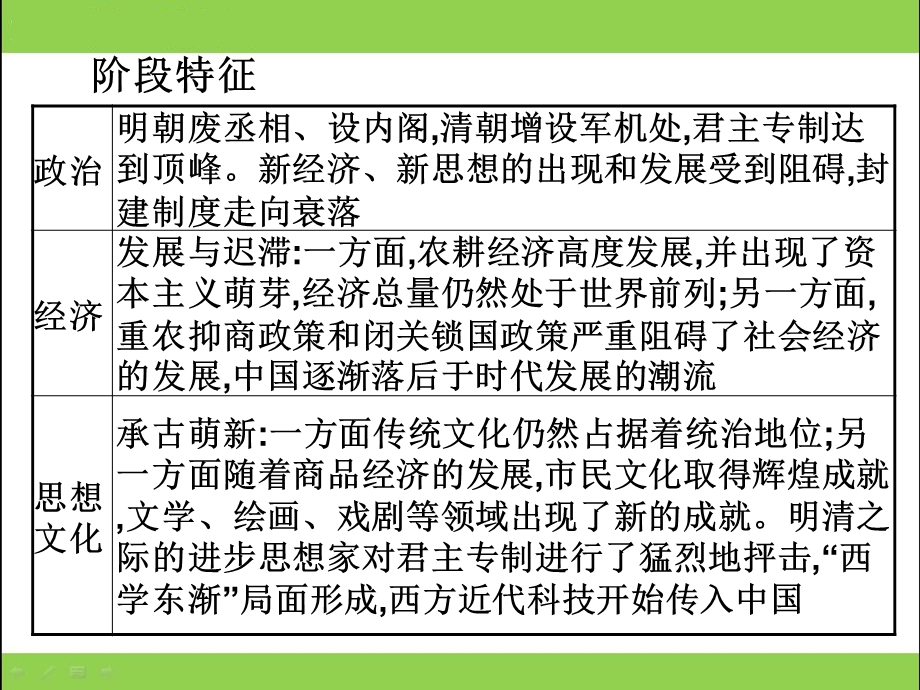 明清时期的历史.ppt_第3页