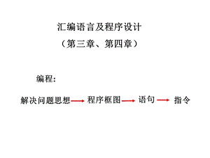 指令系统与程序设计.ppt